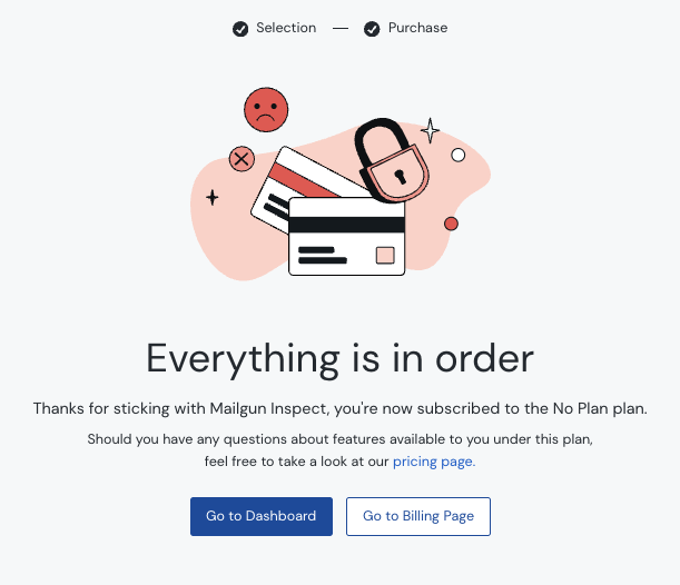Screenshot of a 'success' page that has a red graphic of a frowning face, credit card, padlock and sparkles. The navigation breadcrumbs are: Selection, Purchase. The page text says: Everything is in order. Thanks for sticking with Mailgun Inspect, you're now subscribed to the No Plan plan. Should you have any questions about features available to you under this plan, feel free to take a look at our pricing page.